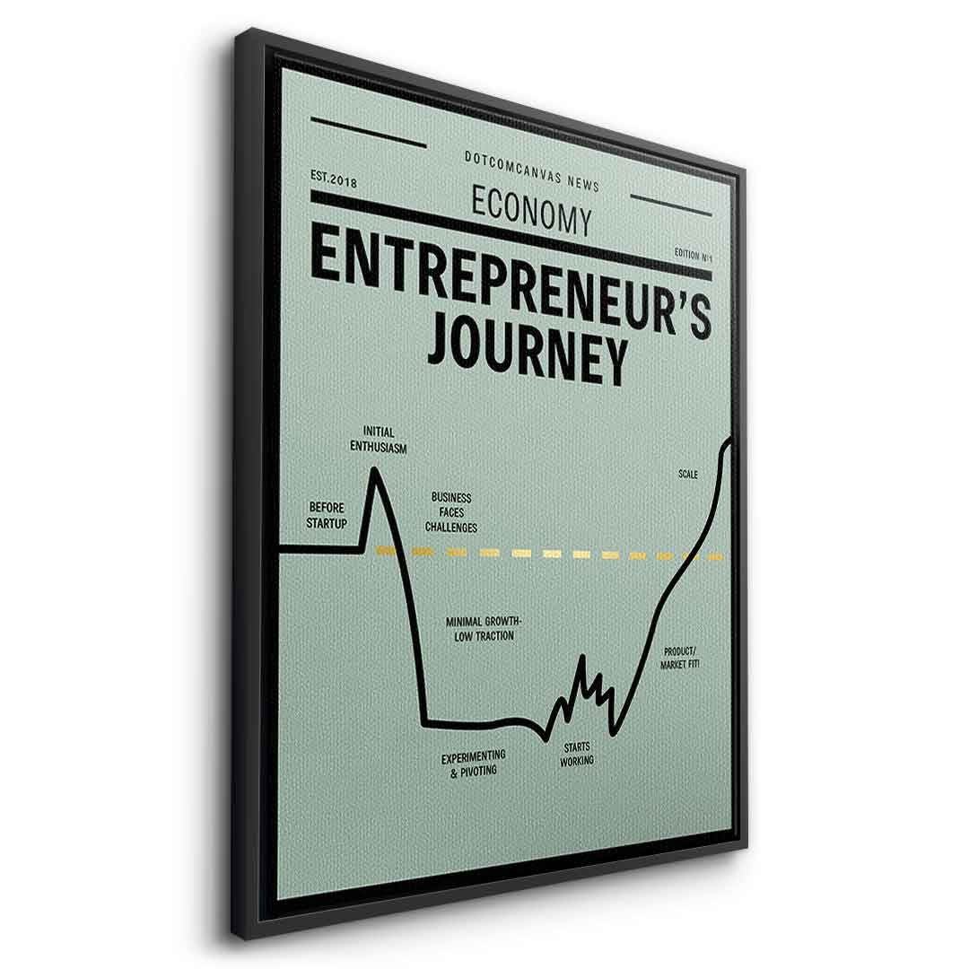 ENTREPRENEUR JOURNEY
