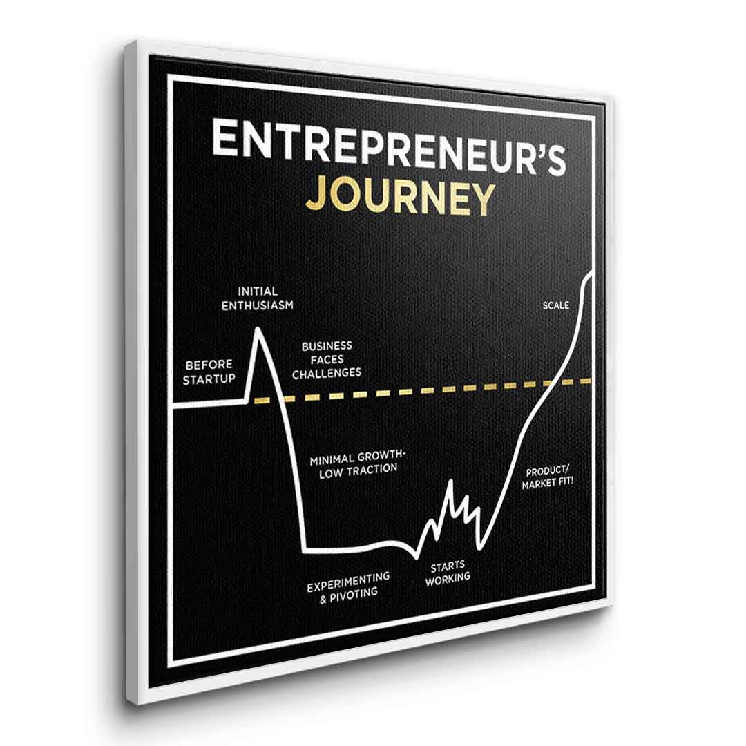 ENTREPRENEUR JOURNEY | Square Edition in Black