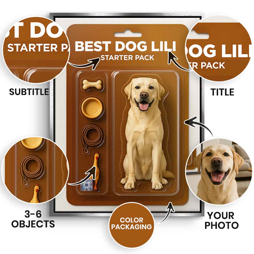 Virales Starter Pack Wandbild - Personalisierbar - Leinwand