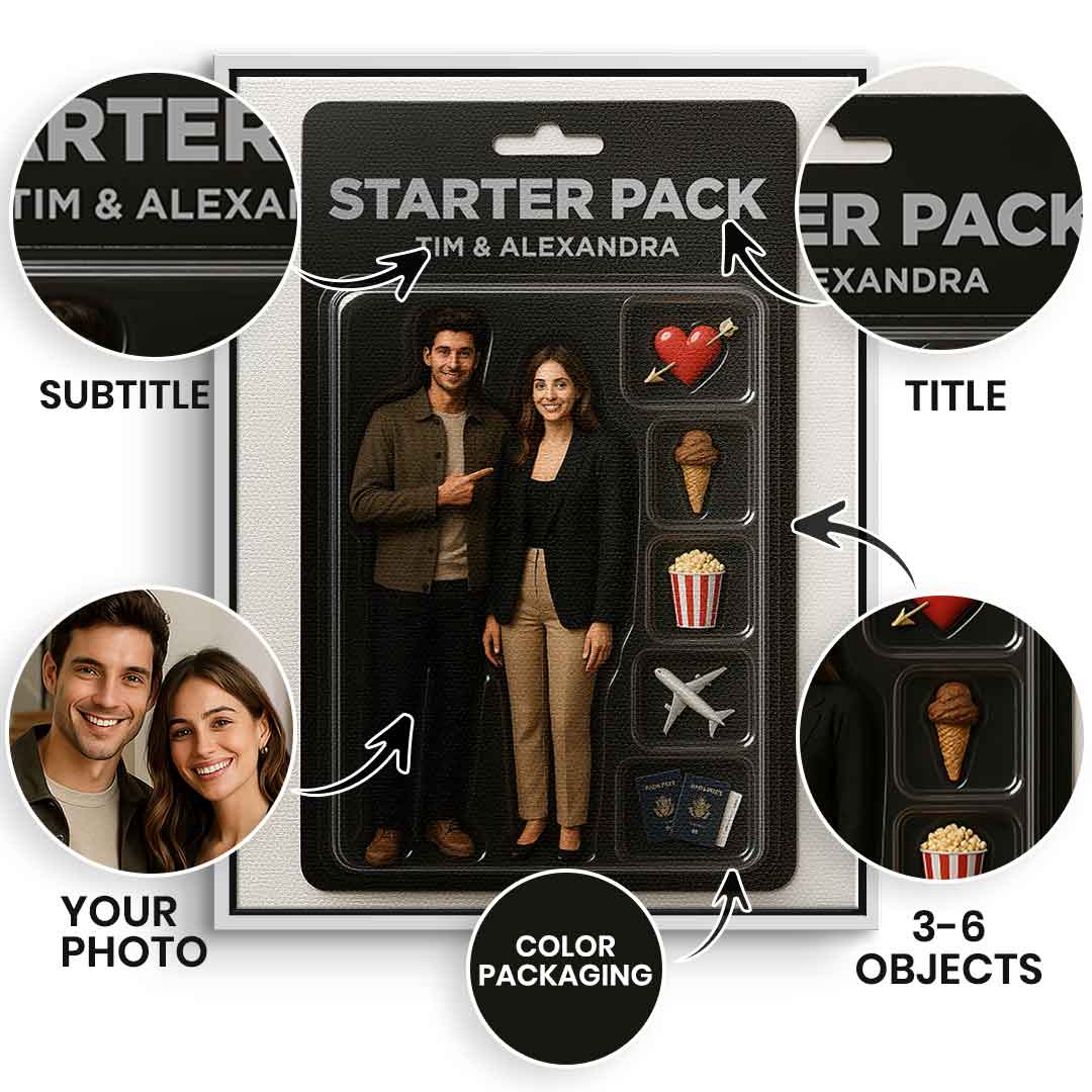 Virales Starter Pack Wandbild - Personalisierbar - Leinwand