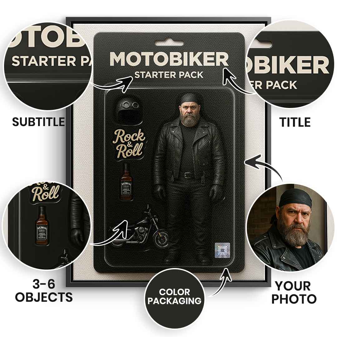 Virales Starter Pack Wandbild - Personalisierbar - Leinwand