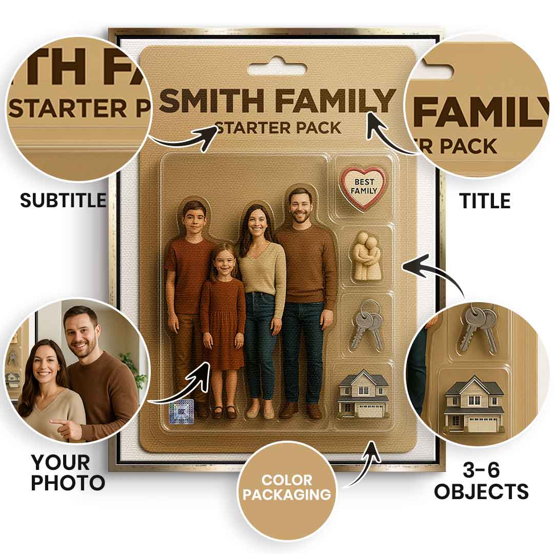 Virales Starter Pack Wandbild - Personalisierbar - Leinwand