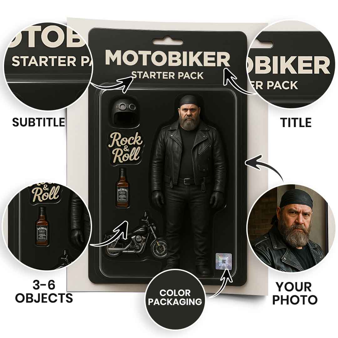 Viral Starter Pack Wall Mural - Customizable - Poster Edition