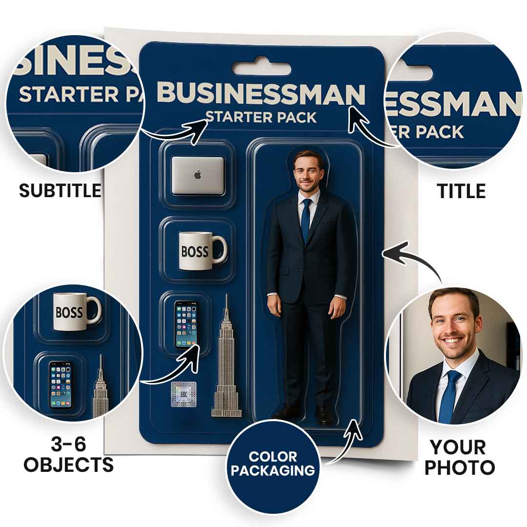 Virales Starter Pack Wandbild - Personalisierbar - Poster Edition