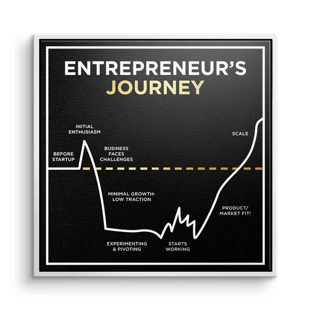 ENTREPRENEUR JOURNEY | Square Edition in Black