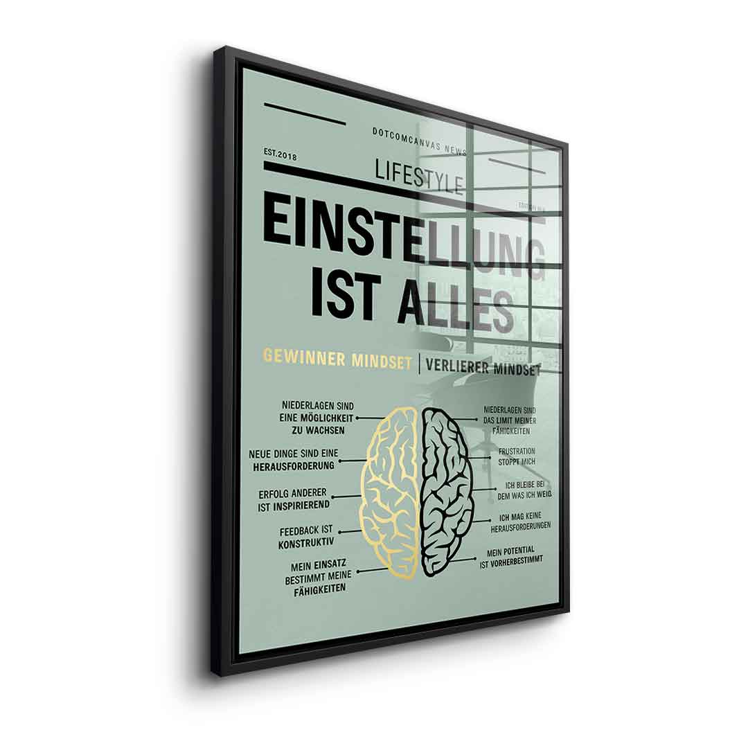 Growth mindset versus fixed mindset - Acrylglas