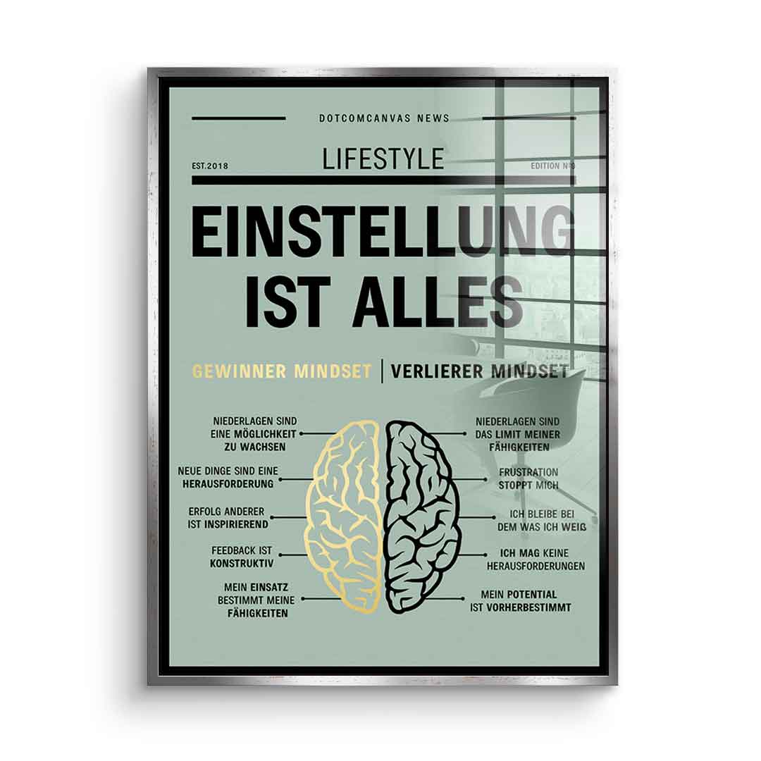 Growth mindset versus fixed mindset - Acrylglas