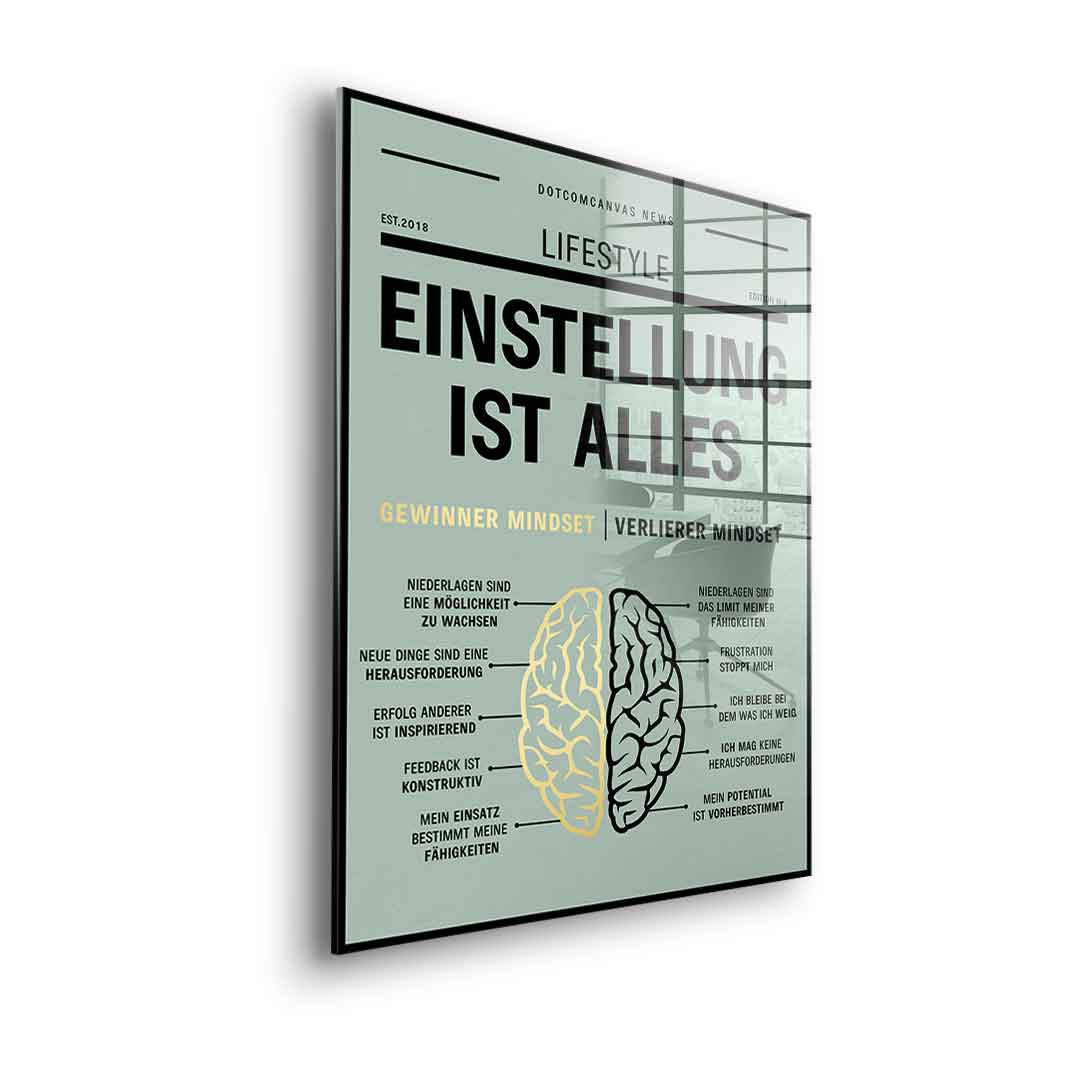 Growth mindset versus fixed mindset - Acrylglas