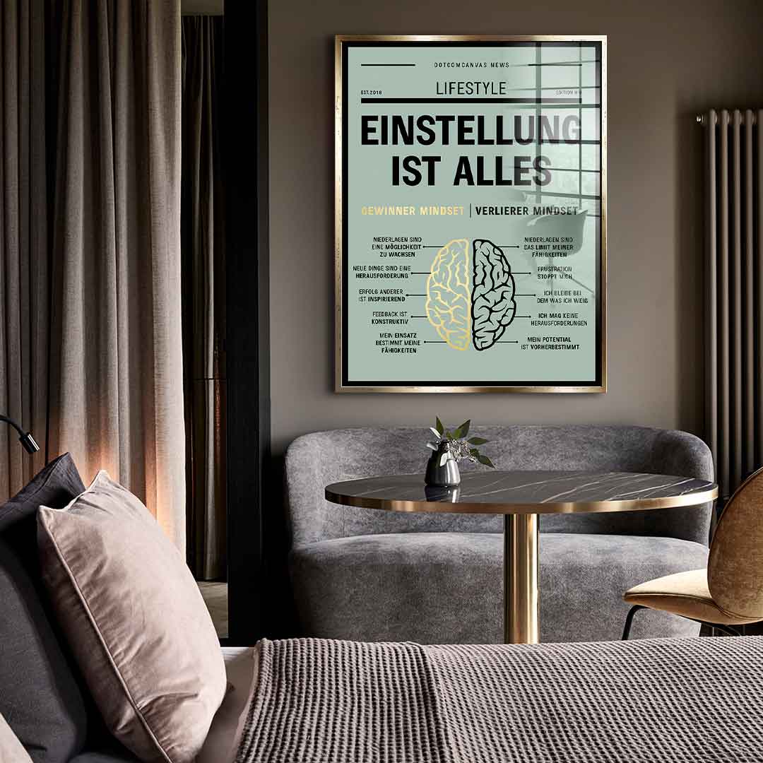 Growth mindset versus fixed mindset - Acrylglas