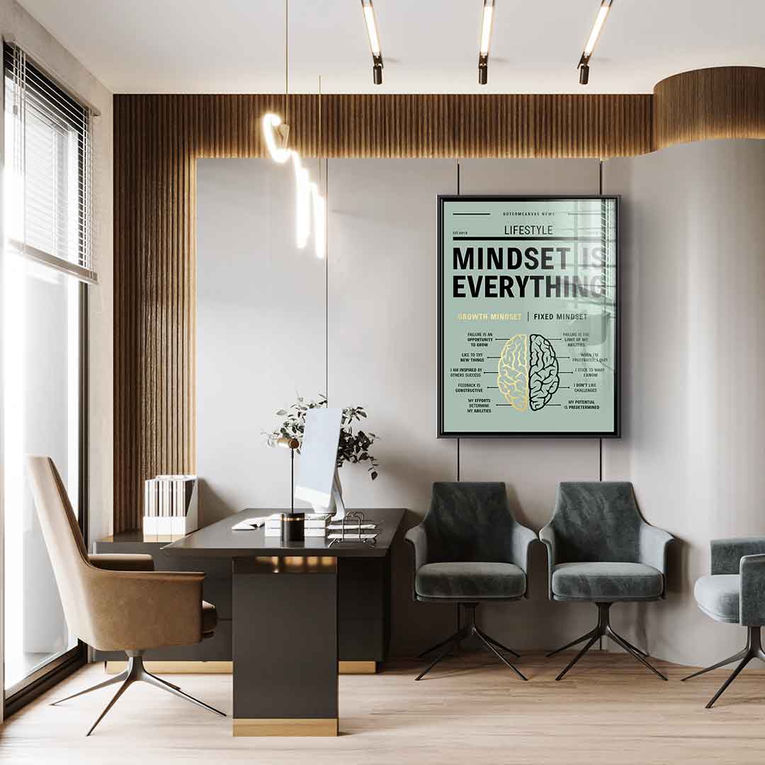 Growth mindset versus fixed mindset - Acrylglas