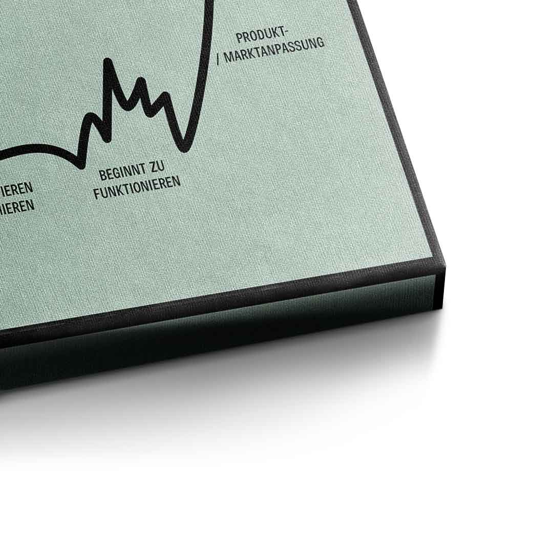 ENTREPRENEUR JOURNEY