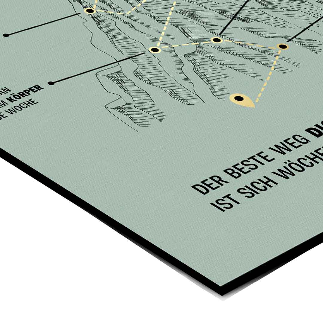 Weekly Goals - Poster