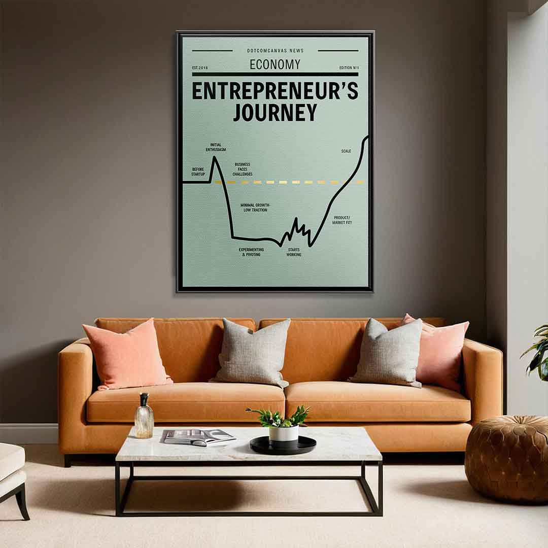 ENTREPRENEUR JOURNEY