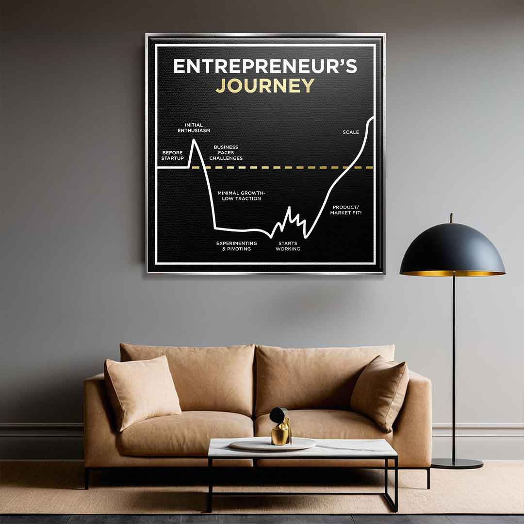 ENTREPRENEUR JOURNEY | Square Edition in Black