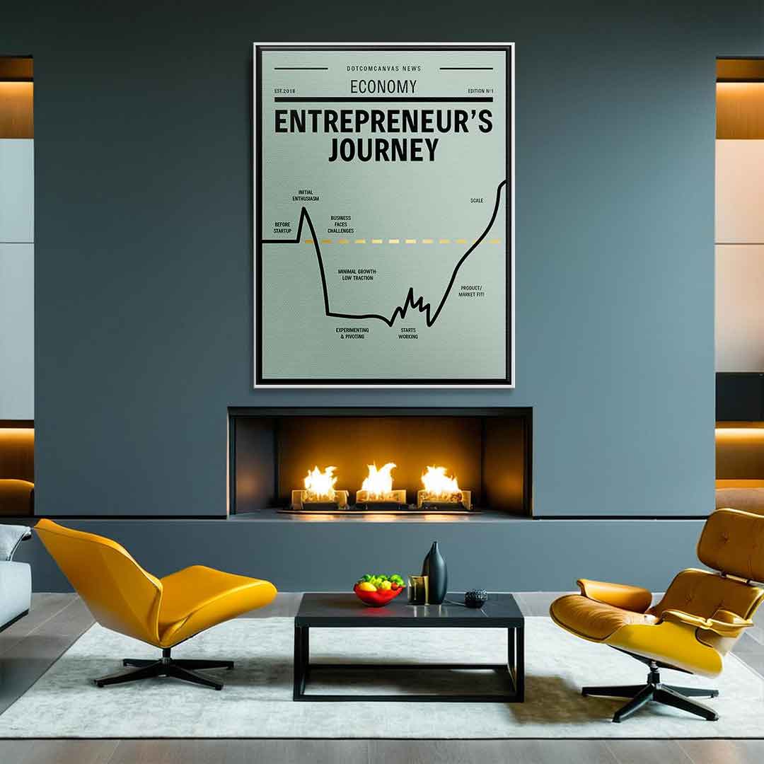 ENTREPRENEUR JOURNEY