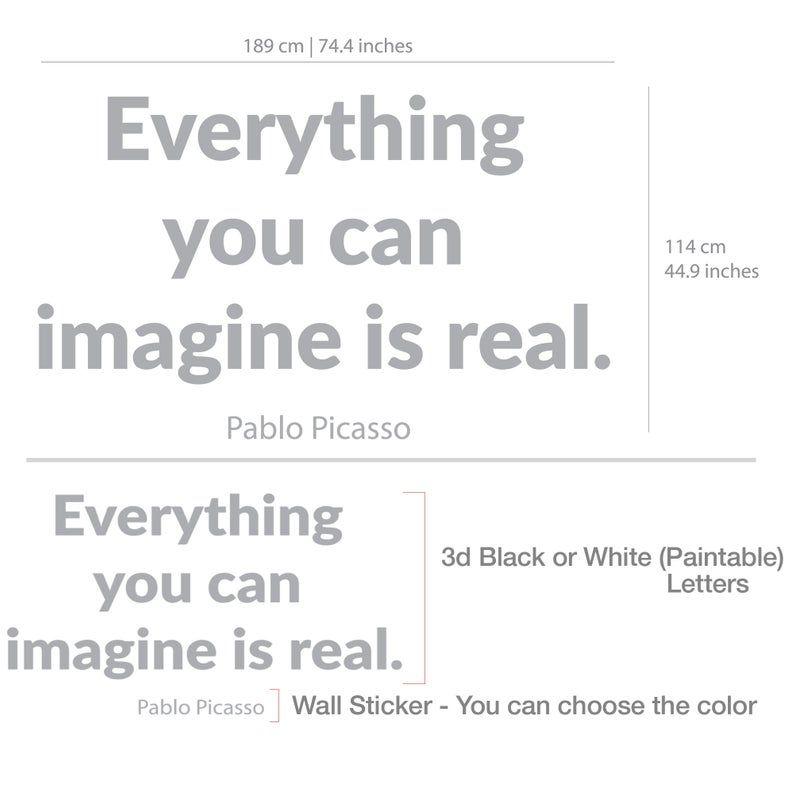 Everything you can imagine is real