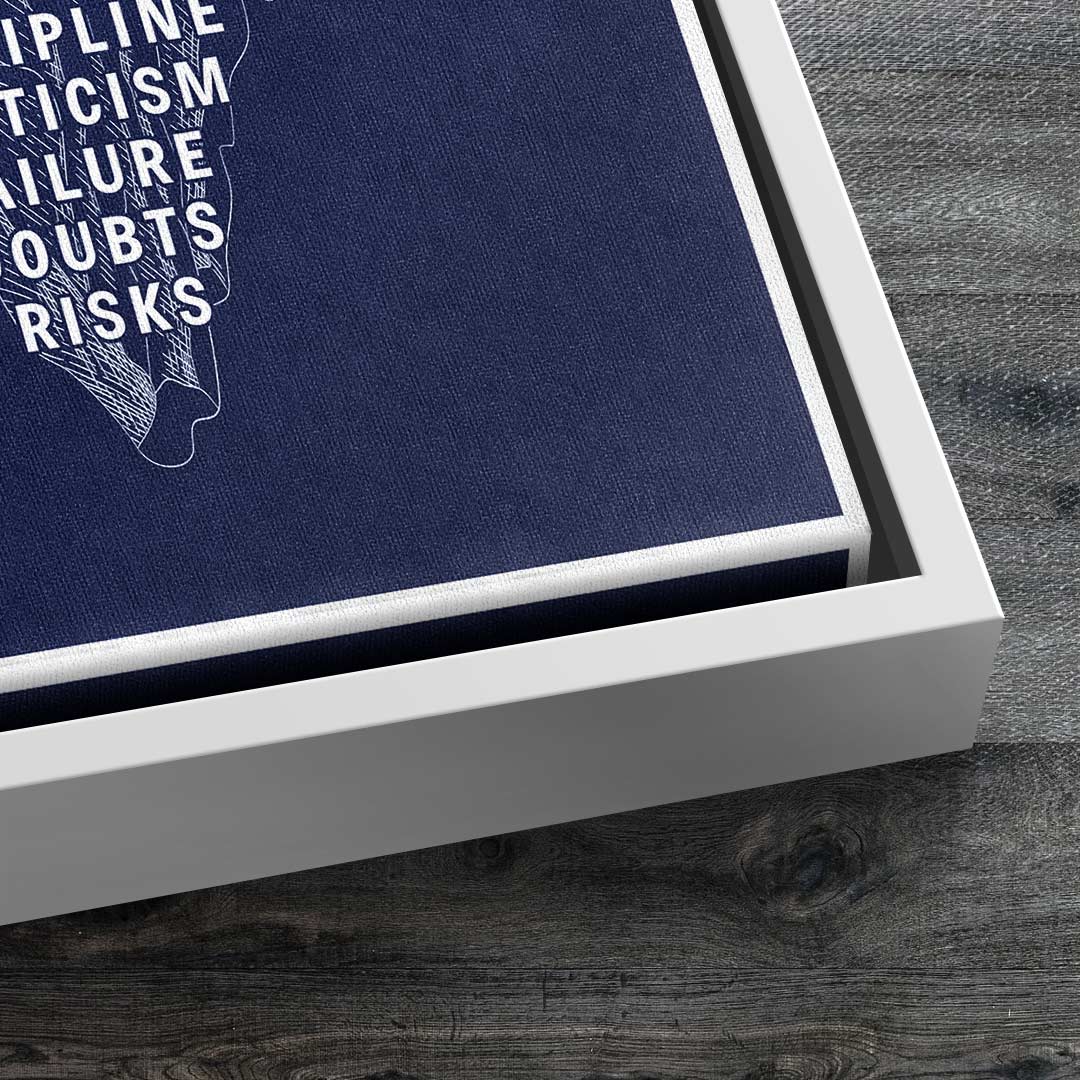 Iceberg of Success #infographic