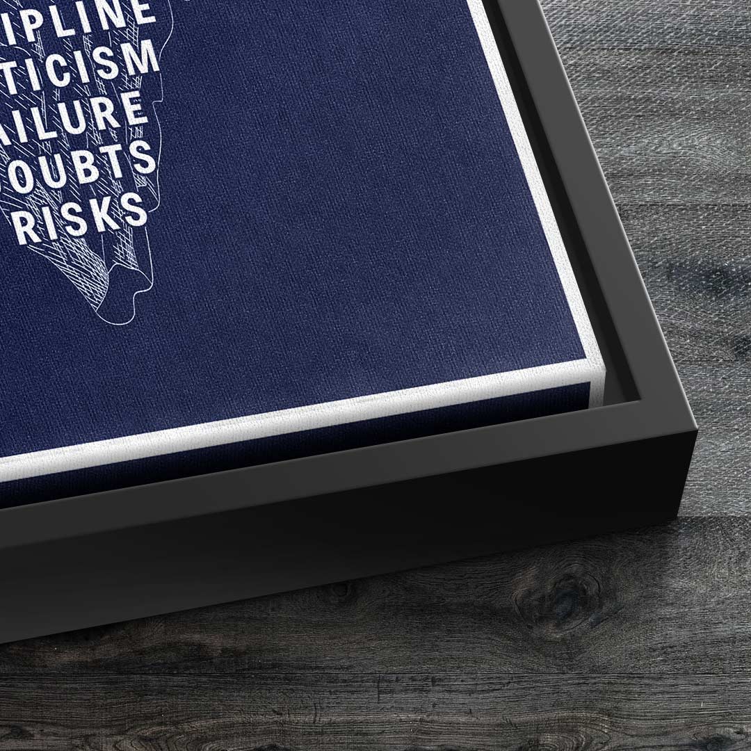 Iceberg of Success #infographic